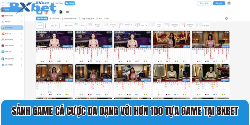 Quy trình hỗ trợ khách hàng tại 8XBET